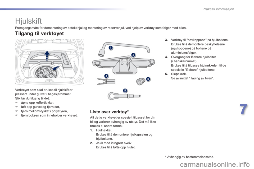 PEUGEOT 2008 2013  Instruksjoner for bruk (in Norwegian) 151
7
Praktisk informasjon
   
 
 
 
 
 
 
 
 
 
 
 
 
 
Hjulskift 
 
Ver k tøyet som skal brukes til hjulskift er plassert under gulvet i bagasjerommet. 
  Slik får du tilgang til det: �)åpne opp 