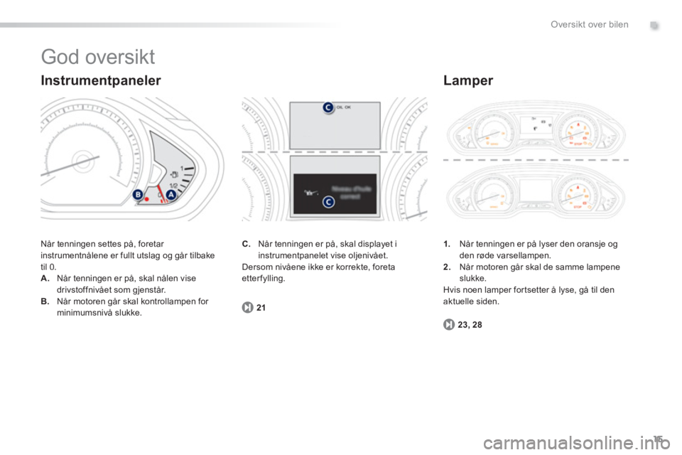 PEUGEOT 2008 2013  Instruksjoner for bruk (in Norwegian) .
15
Oversikt over bilen
  God oversikt 
 
Når tenningen settes på, foretar 
instrumentnålene er fullt utslag og går tilbake
til 0. A.Når tenningen er på, skal nålen vise 
drivstoffnivået som 