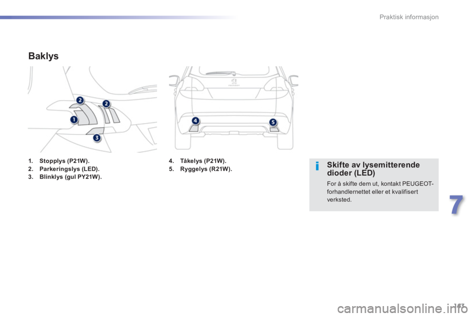 PEUGEOT 2008 2013  Instruksjoner for bruk (in Norwegian) 163
7
Praktisk informasjon
1.Stopplys (P21W).2.Parkeringslys (LED).3.Blinklys (gul PY21W).
Baklys
   
 
Skifte av lysemitterende dioder (LED)
 
For å skifte dem ut, kontakt PEUGEOT-forhandlernettet e