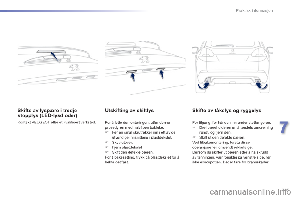 PEUGEOT 2008 2013  Instruksjoner for bruk (in Norwegian) 165
7
Praktisk informasjon
Skifte av lyspære i tredje 
stopplys (LED-lysdioder)
  Kontakt PEUGEOT eller et kvalifiser t verksted.
Utskifting av skiltlys
For å lette demonteringen, utfør denneprosed