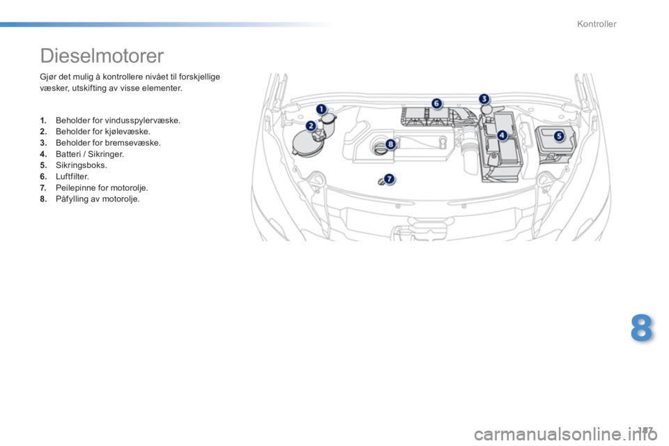 PEUGEOT 2008 2013  Instruksjoner for bruk (in Norwegian) 187
8
Kontroller
  Gjør det mulig å kontrollere nivået til forskjellige
væsker, utskifting av visse elementer.
   
 
 
 
 
 
 
 
 
 
 
 
 
 
Dieselmotorer 
1. 
  Beholder for vindusspylervæske.2.