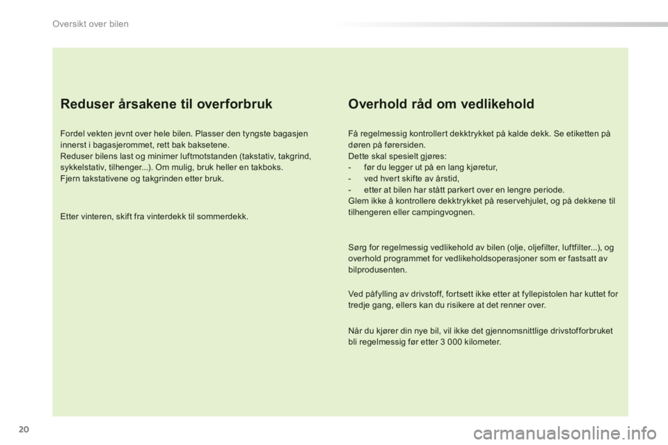 PEUGEOT 2008 2013  Instruksjoner for bruk (in Norwegian) 20
Oversikt over bilen
   
Reduser årsakene til overforbruk
 
 
Fordel vekten jevnt over hele bilen. Plasser den tyngste bagasjen innerst i bagasjerommet, rett bak baksetene. 
Reduser bilens last og 