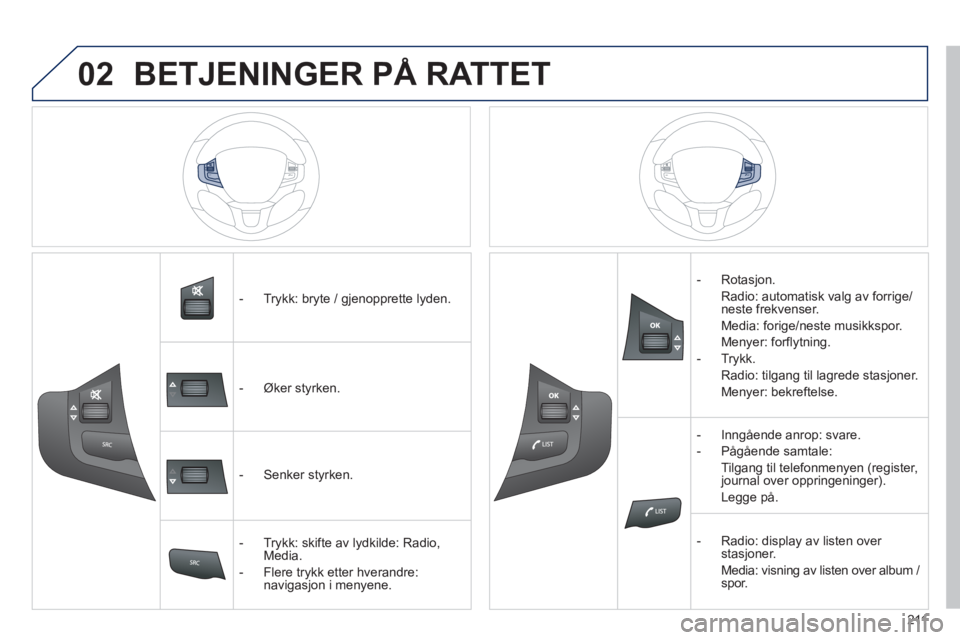 PEUGEOT 2008 2013  Instruksjoner for bruk (in Norwegian) 02

211
   
 
 
 
-  Trykk: bryte / gjenopprette lyden.
   
 
-  
Øker styrken.  
   
 
-  Senker st
yrken.
   
 
-  Tr
ykk: skifte av lydkilde: Radio,Media. 
   
-  Flere tr
ykk etter hverandre:
