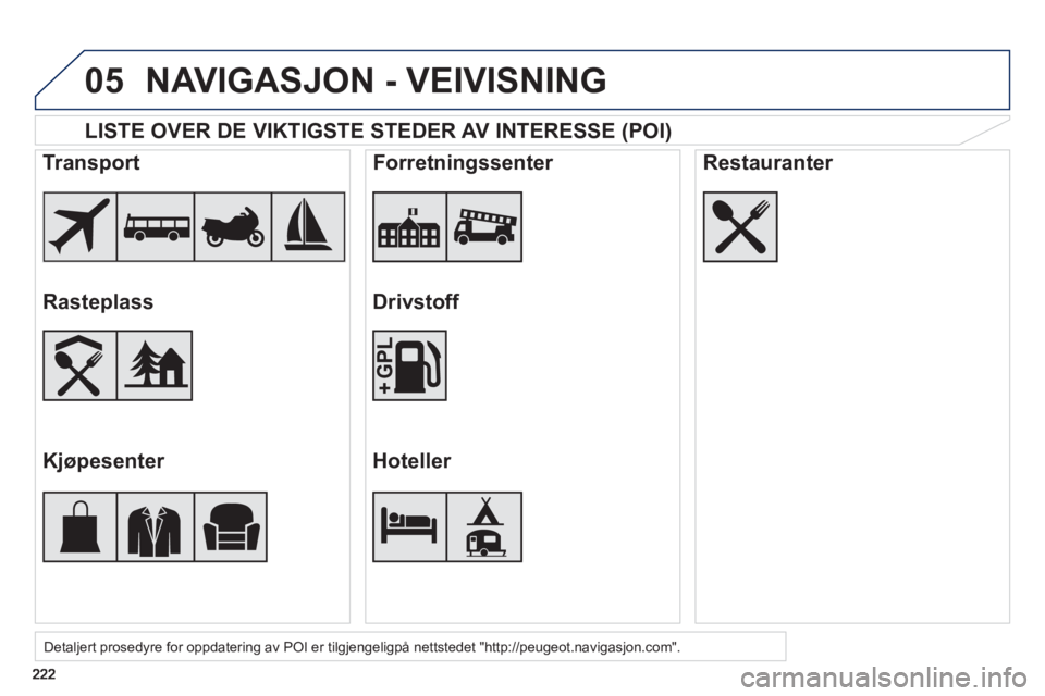 PEUGEOT 2008 2013  Instruksjoner for bruk (in Norwegian) 05
   
LISTE OVER DE VIKTIGSTE STEDER AV INTERESSE (POI)  
Detaljert prosedyre for oppdatering av POI er tilgjengeligpå nettstedet "http://peugeot.navigasjon.com".
 
 
Transport  
   
Rasteplass  
  