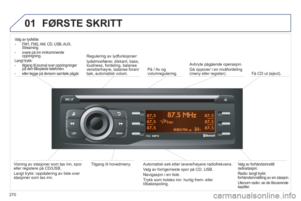 PEUGEOT 2008 2013 Instruksjoner for bruk (in Norwegian) 01
270
FØRSTE SKRITT
Va lg av lydkilde:
- FM1, FM2, AM, CD, USB, AUX,
Streaming. - svare på inn innkommende oppringning. pp
Langt trykk: - tilgang til journal over oppringninger på PEUGEOT 2008 2013 Instruksjoner for bruk (in Norwegian) 01
270
FØRSTE SKRITT
Va lg av lydkilde:
- FM1, FM2, AM, CD, USB, AUX,
Streaming. - svare på inn innkommende oppringning. pp
Langt trykk: - tilgang til journal over oppringninger på
