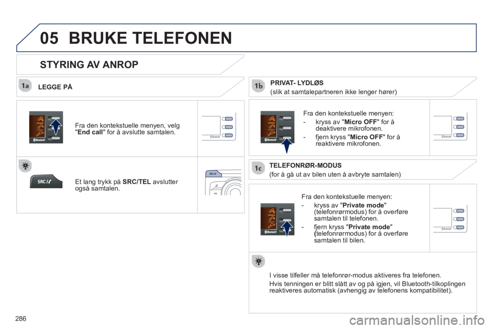 PEUGEOT 2008 2013 Instruksjoner for bruk (in Norwegian)
05
286
BRUKE TELEFONEN
LEGGE PÅ
Fra den kontekstuelle men
yen:
-
kryss av " Private mode"(telefonrørmodus) for å overføresamtalen til telefonen.
-
fjern kryss "Private m PEUGEOT 2008 2013 Instruksjoner for bruk (in Norwegian)
05
286
BRUKE TELEFONEN
LEGGE PÅ
Fra den kontekstuelle men
yen:
-
kryss av " Private mode"(telefonrørmodus) for å overføresamtalen til telefonen.
-
fjern kryss "Private m