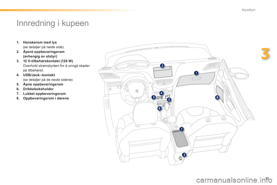 PEUGEOT 2008 2013  Instruksjoner for bruk (in Norwegian) 71
3
Komfor t
   
 
 
 
 
 
 
 
 
 
 
 
 
 
Innredning i kupeen 
1.Hanskerom med lys
  (se detaljer på neste side)
2.Åpent oppbevaringsrom(avhengig av utstyr)3.12 V-tilbehørskontakt(120 W)
 Overhol