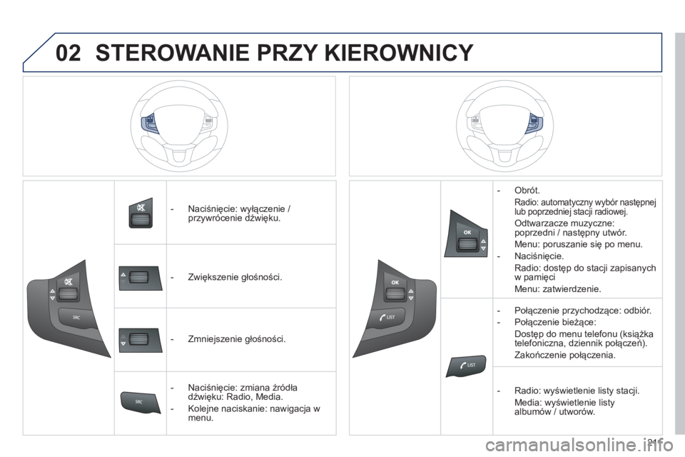PEUGEOT 2008 2013  Instrukcja obsługi (in Polish) 02

211
   
 
 
 
-  Naciśnięcie: wyłączenie / 
przywrócenie dźwięku.  
   
 
-  Zwiększenie 
głośności.
   
 
-  Zmnie
jszenie głośności.  
   
 
-  Naciśnięcie: zmiana źródła
d