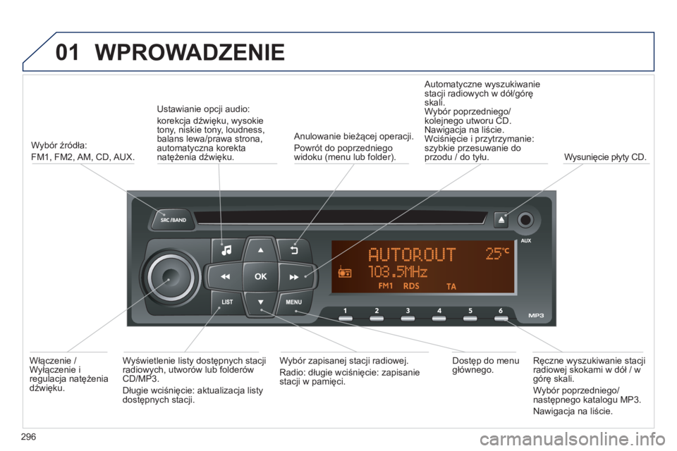 PEUGEOT 2008 2013  Instrukcja obsługi (in Polish) 01  WPROWADZENIE 
296
Wybór źródła:  
FM1, FM2, AM, 
CD, AUX.     
Ustawianie opc
ji audio:  
korekc
ja dźwięku, wysokie 
tony, niskie tony, loudness, 
balans lewa/prawa strona, 
automat
yczna k