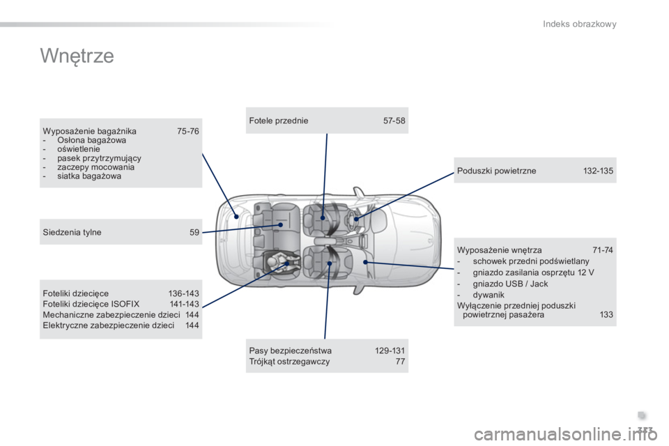 PEUGEOT 2008 2013  Instrukcja obsługi (in Polish) .
313
Indeks obrazkowy
  Wnętrze  
Wyposażenie bagażnika 75-76-  Osłona bagażowa -  oświetlenie -  pasek przytrzymujący-  zaczepy mocowania-  siatka bagażowa  
 
Fotele przednie  57-58 
 
Fote