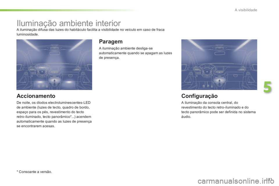 PEUGEOT 2008 2013  Manual de utilização (in Portuguese) 121
5
A visibilidade
   
 
 
 
 
 
 
 
Iluminação ambiente interior  A iluminação difusa das luzes do habitáculo facilita a visibilidade no veículo em caso de fraca
luminosidade. 
   
Accionamen