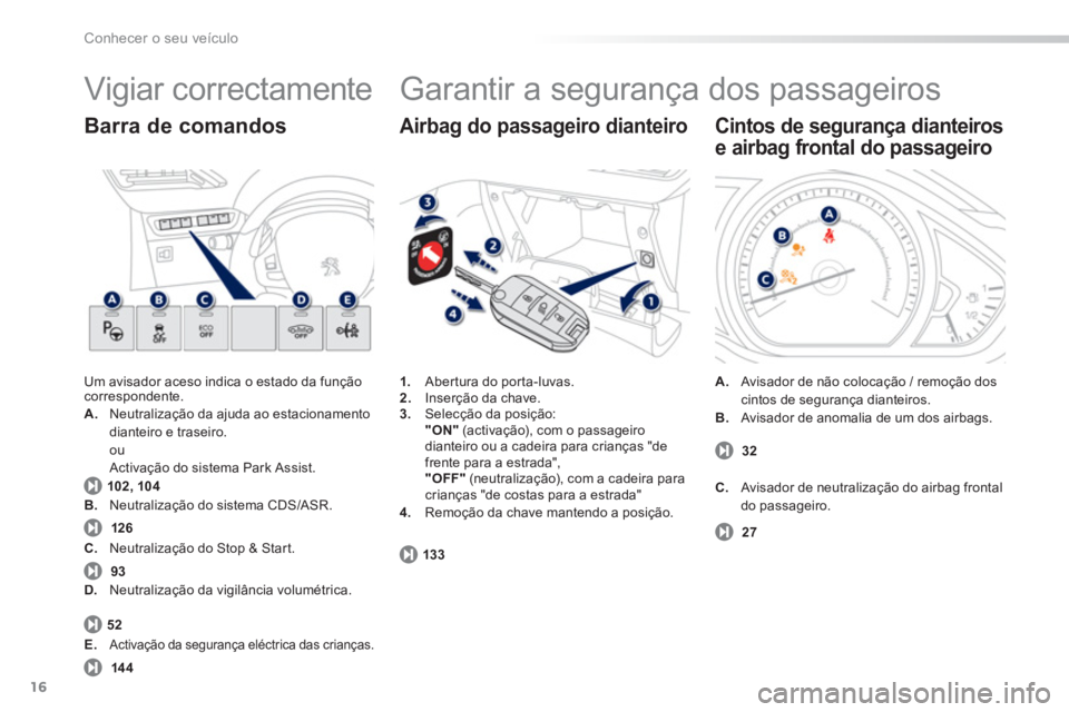 PEUGEOT 2008 2013 Manual de utilização (in Portuguese) 16
Conhecer o seu veículo
Vigiar correctamente
Um avisador aceso indica o estado da função correspondente. A.
Neutralização da ajuda ao estacionamento dianteiro e traseiro.ouActivação do PEUGEOT 2008 2013 Manual de utilização (in Portuguese) 16
Conhecer o seu veículo
Vigiar correctamente
Um avisador aceso indica o estado da função correspondente. A.
Neutralização da ajuda ao estacionamento dianteiro e traseiro.ouActivação do