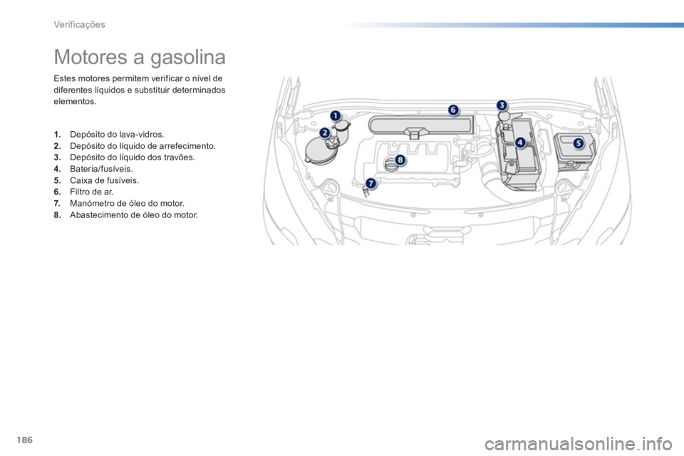 PEUGEOT 2008 2013  Manual de utilização (in Portuguese) 186
Ver if ic aç ões
Estes motores permitem verificar o nível de
diferentes líquidos e substituir determinados
elementos. 
   
 
 
 
 
 
 
 
 
 
 
 
 
 
Motores a gasolina 
1. 
  Depósito do lava
