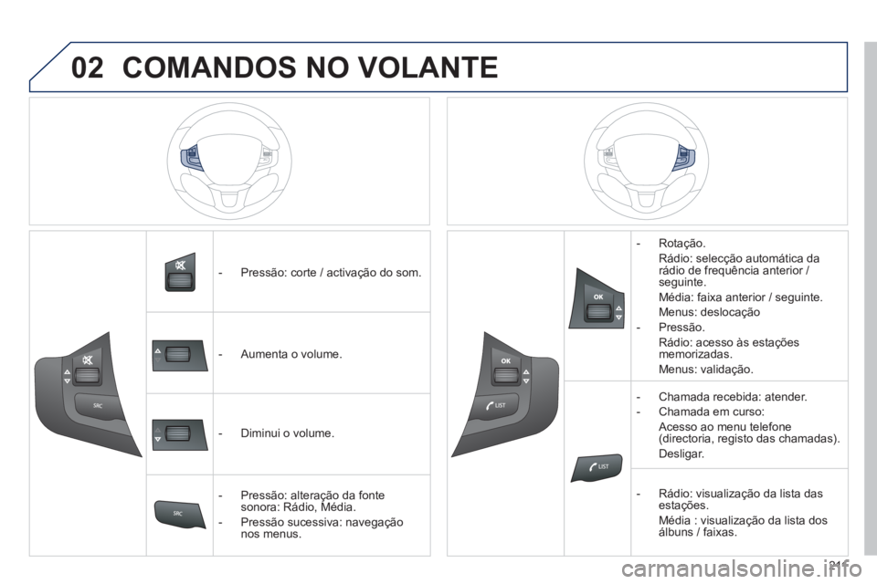 PEUGEOT 2008 2013  Manual de utilização (in Portuguese) 02

211
   
 
 
 
-   Pressão: corte / activação do som.  
   
 
-  A
umenta o volume.
   
 
-  Dimin
ui o volume. 
   
 
-   Pressão: alteração da 
fonte 
sonora: Rádio, Média. 
   
-   Pr