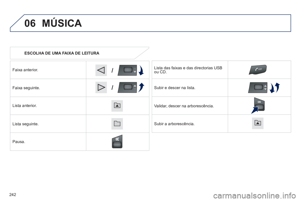 PEUGEOT 2008 2013 Manual de utilização (in Portuguese) 06
/
/
ESCOLHA DE UMA FAIXA DE LEITURA
F
aixa anterior.
Faixa seguinte.
Li
sta anterior.
Lista seguinte.
Pausa. Li
sta das faixas e das directorias USB
ou CD.
Subir e descer na lista.
PEUGEOT 2008 2013 Manual de utilização (in Portuguese) 06
/
/
ESCOLHA DE UMA FAIXA DE LEITURA
F
aixa anterior.
Faixa seguinte.
Li
sta anterior.
Lista seguinte.
Pausa. Li
sta das faixas e das directorias USB
ou CD.
Subir e descer na lista.