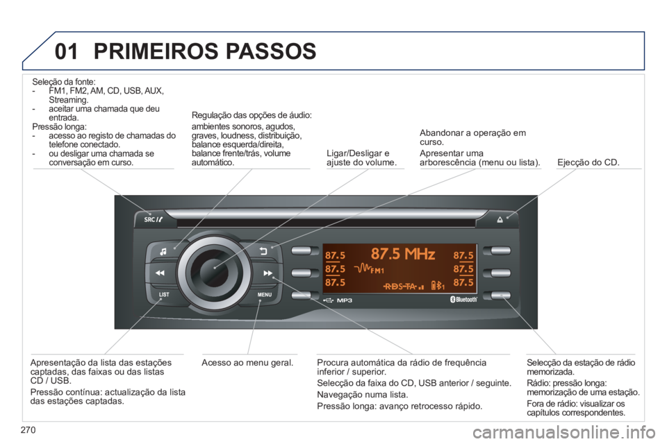 PEUGEOT 2008 2013 Manual de utilização (in Portuguese) 01
270
PRIMEIROS PASSOS
Seleção da fonte:
- FM1, FM2, AM, CD, USB, AUX,
Streaming.
- aceitar uma chamada que deu entrada. Pressão longa:
- acesso ao registo de chamadas do
telefon PEUGEOT 2008 2013 Manual de utilização (in Portuguese) 01
270
PRIMEIROS PASSOS
Seleção da fonte:
- FM1, FM2, AM, CD, USB, AUX,
Streaming.
- aceitar uma chamada que deu entrada. Pressão longa:
- acesso ao registo de chamadas do
telefon