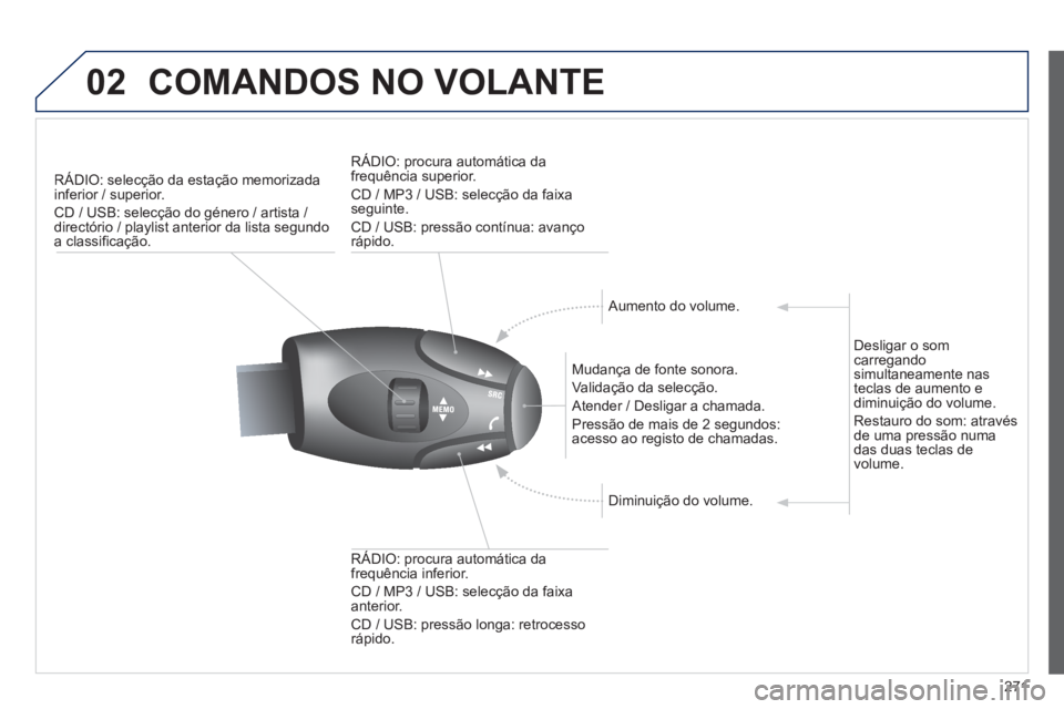 PEUGEOT 2008 2013 Manual de utilização (in Portuguese) 02COMANDOS NO VOLANTE
271
RÁDIO: selecção da estação memorizada
inferior / superior.
CD / USB: selecção do género / artista /
directório / pla
ylist anterior da lista segundo
a classifi PEUGEOT 2008 2013 Manual de utilização (in Portuguese) 02COMANDOS NO VOLANTE
271
RÁDIO: selecção da estação memorizada
inferior / superior.
CD / USB: selecção do género / artista /
directório / pla
ylist anterior da lista segundo
a classifi