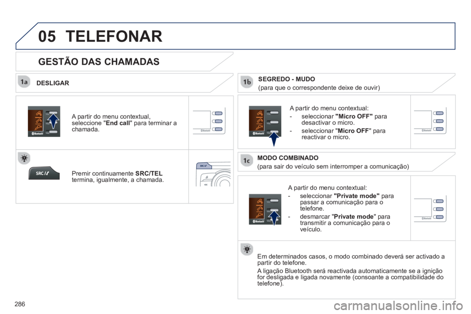 PEUGEOT 2008 2013 Manual de utilização (in Portuguese)
05
286
TELEFONAR
DESLIGAR
A partir do menu contextual:
-
seleccionar "Private mode"
parapassar a comunicação para o
telefone.
-
desmarcar " Private mode
" para
transmiti PEUGEOT 2008 2013 Manual de utilização (in Portuguese)
05
286
TELEFONAR
DESLIGAR
A partir do menu contextual:
-
seleccionar "Private mode"
parapassar a comunicação para o
telefone.
-
desmarcar " Private mode
" para
transmiti