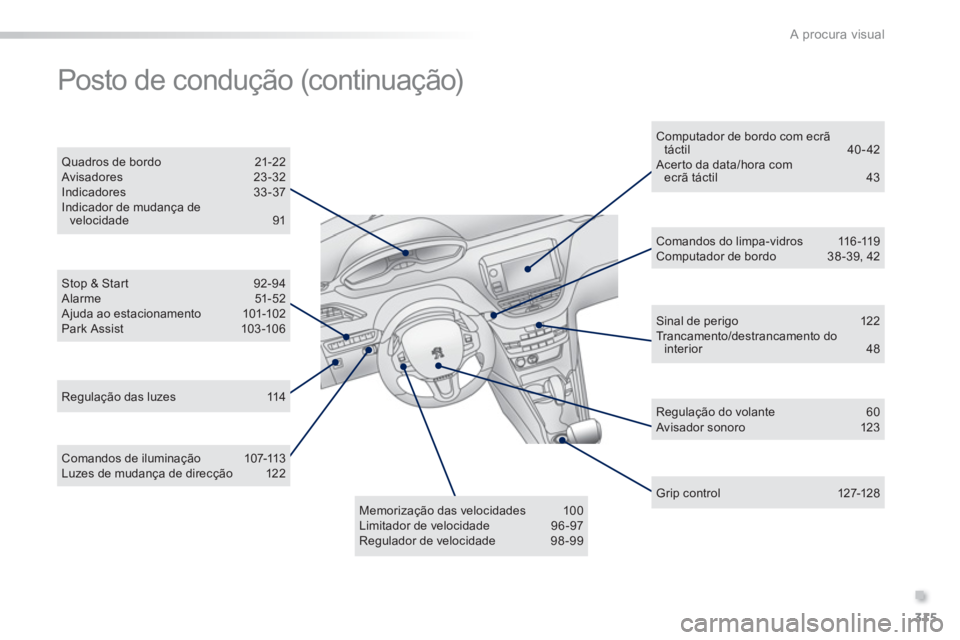 PEUGEOT 2008 2013 Manual de utilização (in Portuguese) .
315
A procura visual
Stop & Star t 92-94 Alarme 51-52 Ajuda ao estacionamento 101-102 Park Assist 103-106
Quadros de bordo 21-22 Avisadores 23-32Indicadores 33-37 Indicador de mudança develo PEUGEOT 2008 2013 Manual de utilização (in Portuguese) .
315
A procura visual
Stop & Star t 92-94 Alarme 51-52 Ajuda ao estacionamento 101-102 Park Assist 103-106
Quadros de bordo 21-22 Avisadores 23-32Indicadores 33-37 Indicador de mudança develo