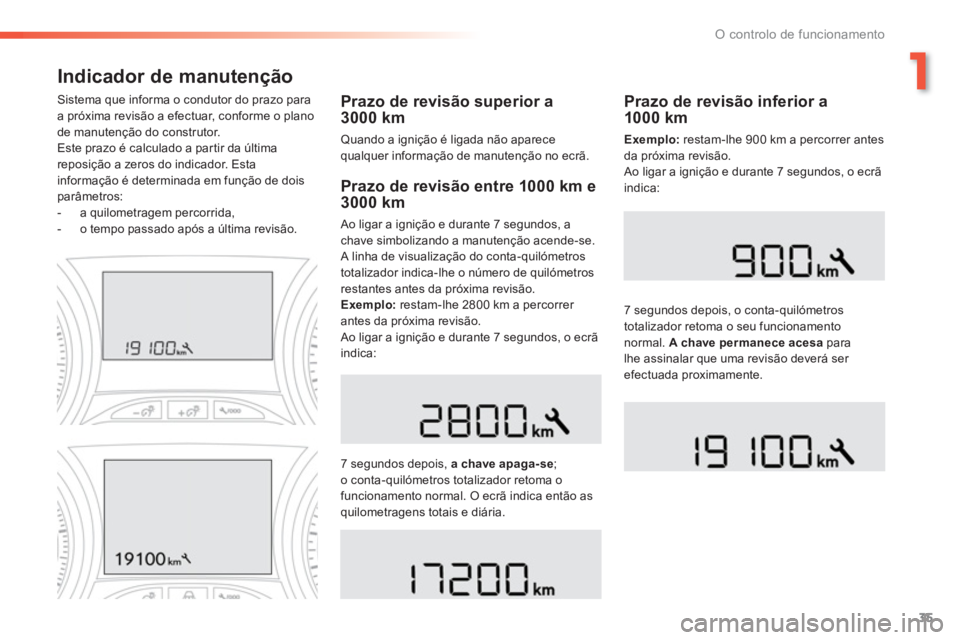 PEUGEOT 2008 2013 Manual de utilização (in Portuguese) 1
35
O controlo de funcionamento
Indicador de manutenção
Prazo de revisão superior a3000 km
Quando a ignição é ligada não aparece qualquer informação de manutenção no ecrã.
Sistema PEUGEOT 2008 2013 Manual de utilização (in Portuguese) 1
35
O controlo de funcionamento
Indicador de manutenção
Prazo de revisão superior a3000 km
Quando a ignição é ligada não aparece qualquer informação de manutenção no ecrã.
Sistema