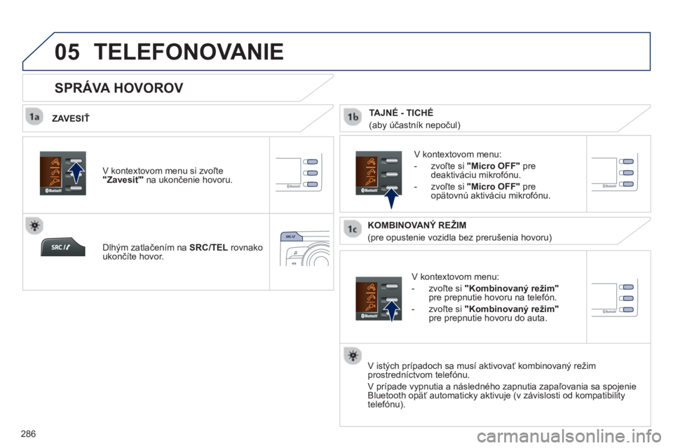 PEUGEOT 2008 2013 Návod na použitie (in Slovakian)
05
286
TELEFONOVANIE
ZAVESIŤ
V kontextovom menu:
- zv
oľte si "Kombinovaný režim"
pre prepnutie hovoru na telefón.
- zv
oľte si "Kombinovaný režim"
pre prepnutie hovoru PEUGEOT 2008 2013 Návod na použitie (in Slovakian)
05
286
TELEFONOVANIE
ZAVESIŤ
V kontextovom menu:
- zv
oľte si "Kombinovaný režim"
pre prepnutie hovoru na telefón.
- zv
oľte si "Kombinovaný režim"
pre prepnutie hovoru