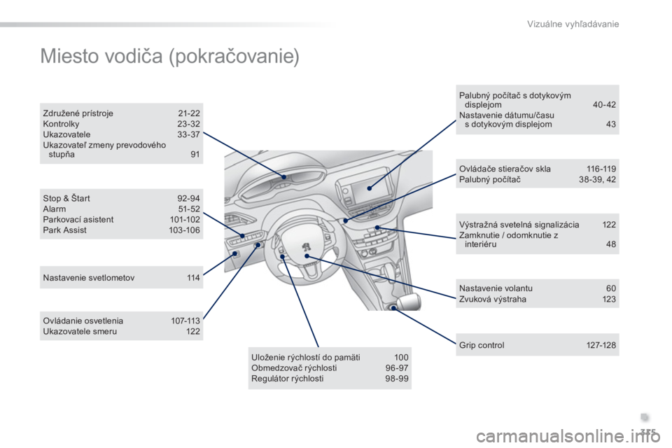 PEUGEOT 2008 2013  Návod na použitie (in Slovakian) .
315
Vizuálne vyhľadávanie
Stop & Štar t  92-94  Alarm 51-52 Parkovací asistent  101-102Park Assist  103-106 
Združené prístroje 21-22Kontrolky 23-32Ukazovatele 33-37 Ukazovateľ zmeny prevod