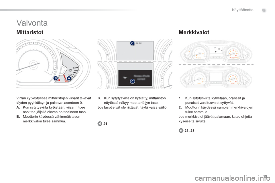 PEUGEOT 2008 2013  Omistajan Käsikirja (in Finnish) .
15
Käyttöönotto
  Valvont a  
 
Virran kytkeytyessä mittaristojen viisarit tekevät
täyden pyyhkäisyn ja palaavat asentoon 0.
A.Kun sytytysvirta kytketään, viisarin tuee
osoittaa jäljellä 