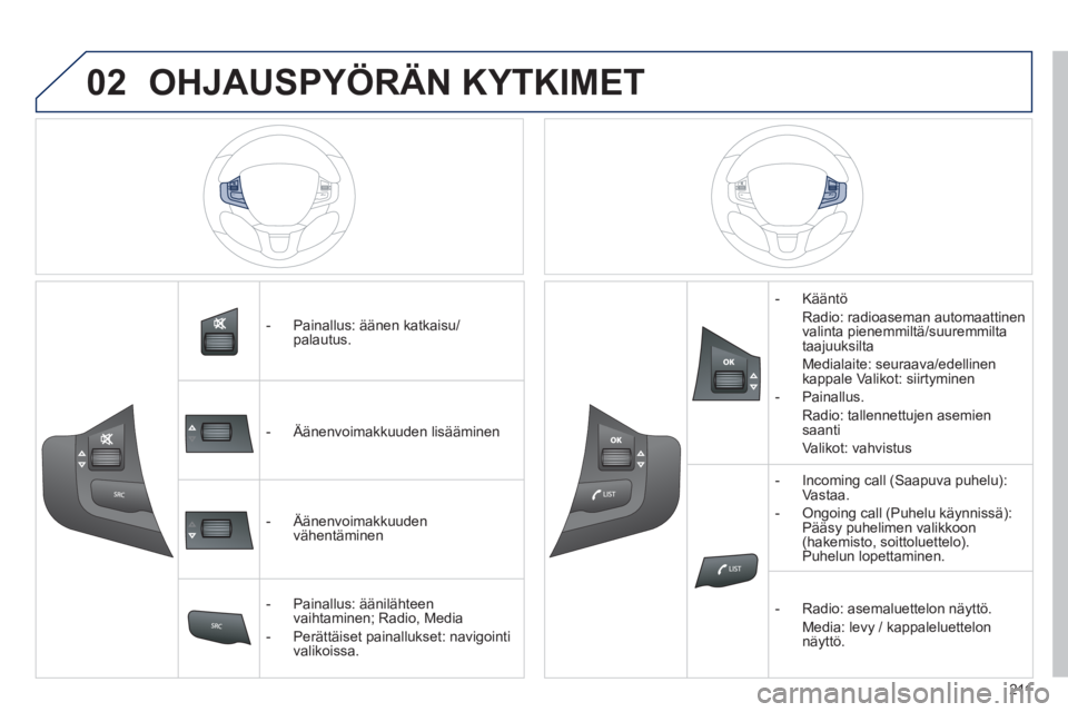 PEUGEOT 2008 2013  Omistajan Käsikirja (in Finnish) 02

211
   
 
 
 
-   Painallus: äänen katkaisu/palautus.
   
 
-  Ä
änenvoimakkuuden lisääminen  
   
 
-  
Äänenvoimakkuuden 
vähentäminen  
   
 
-  
Painallus: äänilähteen 
vaihtam