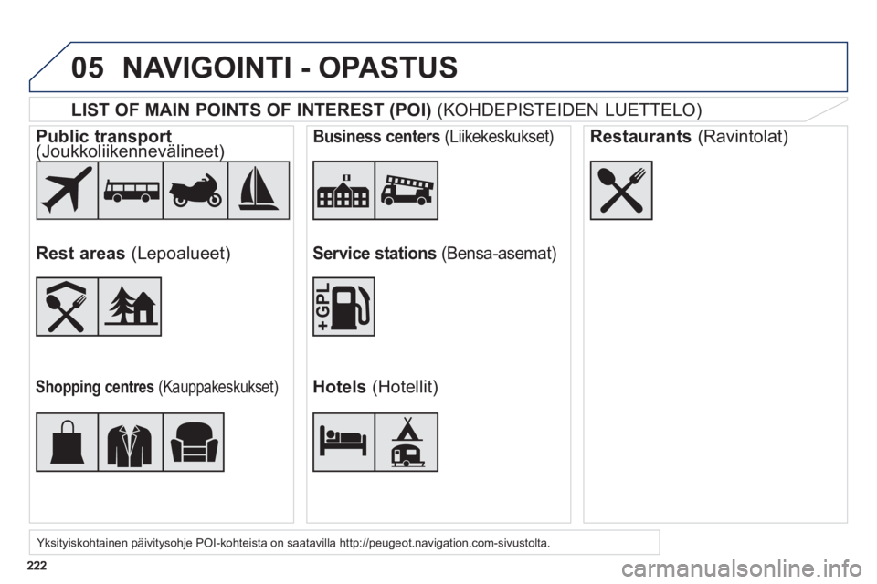 PEUGEOT 2008 2013 Omistajan Käsikirja (in Finnish) 05
LIST OF MAIN POINTS OF INTEREST (POI) (KOHDEPISTEIDEN LUETTELO)
Yksityiskohtainen päivitysohje POI-kohteista on saatavilla http://peugeot.navigation.com-sivustolta.
Public transport PEUGEOT 2008 2013 Omistajan Käsikirja (in Finnish) 05
LIST OF MAIN POINTS OF INTEREST (POI) (KOHDEPISTEIDEN LUETTELO)
Yksityiskohtainen päivitysohje POI-kohteista on saatavilla http://peugeot.navigation.com-sivustolta.
Public transport
