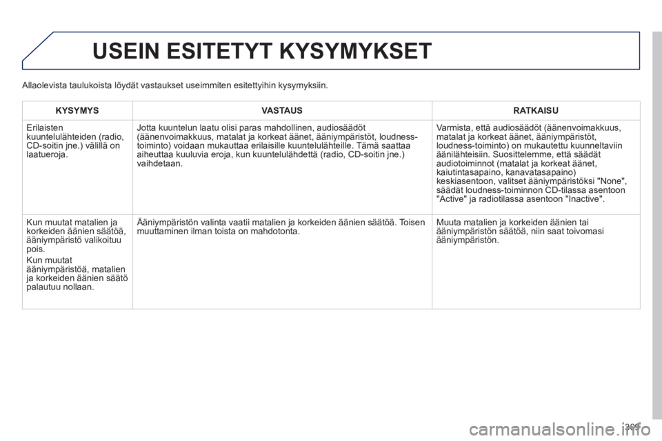 PEUGEOT 2008 2013  Omistajan Käsikirja (in Finnish) KYSYMYSVASTAUSRATKAISU
 Erilaisten 
kuuntelulähteiden (radio,CD-soitin jne.) välillä on 
laatueroja.
Jotta kuuntelun laatu olisi paras mahdollinen, audiosäädöt(äänenvoimakkuus, matalat ja kork