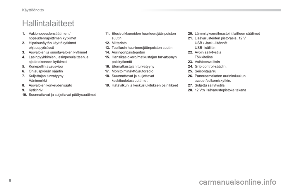 PEUGEOT 2008 2013  Omistajan Käsikirja (in Finnish) 8
Käyttöönotto
11.Etusivuikkunoiden huurteen/jäänpoiston suutin 
12.Mittaristo
13.   Tuulilasin huurteen/jäänpoiston suutin 14 . 
 Auringonpaisteanturi 
15.   Hansikaslokero/matkustajan turvaty