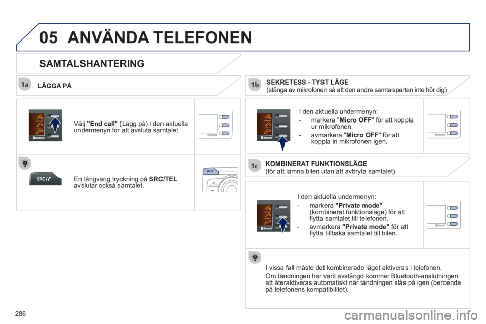PEUGEOT 2008 2013 Bruksanvisningar (in Swedish)
05
286
ANVÄNDA TELEFONEN
LÄGGA PÅ
I den aktuella undermen
yn:
- m
arkera "Private mode"(kombinerat funktionsläge) för att flytta samtalet till telefonen.
-
avmarkera "Priv PEUGEOT 2008 2013 Bruksanvisningar (in Swedish)
05
286
ANVÄNDA TELEFONEN
LÄGGA PÅ
I den aktuella undermen
yn:
- m
arkera "Private mode"(kombinerat funktionsläge) för att flytta samtalet till telefonen.
-
avmarkera "Priv