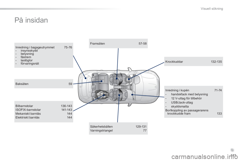 PEUGEOT 2008 2013  Bruksanvisningar (in Swedish) .
313
Visuell sökning
  På insidan  
Inredning i bagageutrymmet 75-76 -  insynsskydd-  belysning-  fästrem -  lastöglor -  förvaringsnät  
 
Framsäten 57-58
Bilbarnstolar 136-143ISOFIX- bar nst