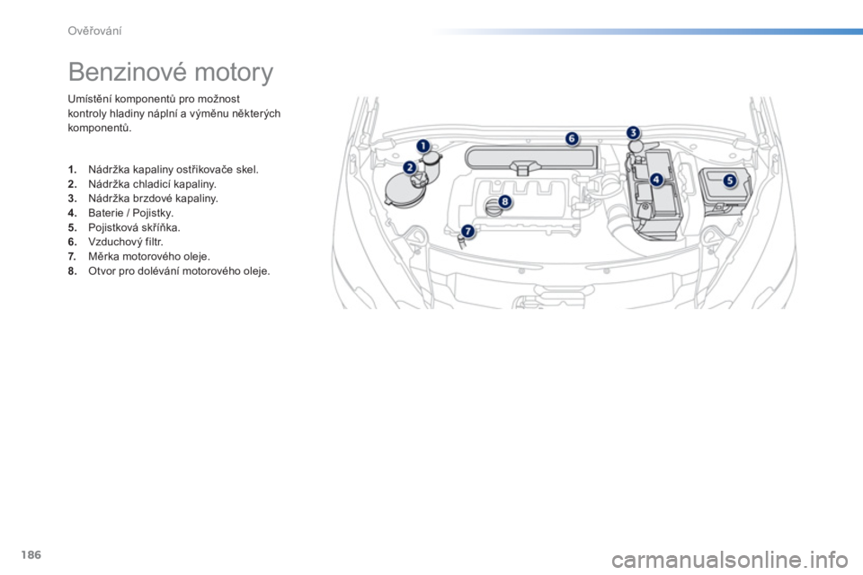 PEUGEOT 2008 2013  Návod na použití (in Czech) 186
Ověřování
Umístění komponentů pro možnost
kontroly hladiny náplní a výměnu některých 
komponentů.
 
 
 
 
 
 
 
 
 
 
 
 
 
 
 
Benzinové motory 
1. 
 Nádržka kapaliny ostřikov