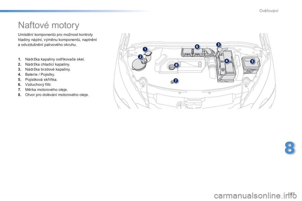 PEUGEOT 2008 2013  Návod na použití (in Czech) 187
8
Ověřování
 
Umístění komponentů pro možnost kontrolyhladiny náplní, výměnu komponentů, naplnění
a odvzdušnění palivového okruhu. 
 
 
 
 
 
 
 
 
 
 
 
 
 
 
 
Naftové motor