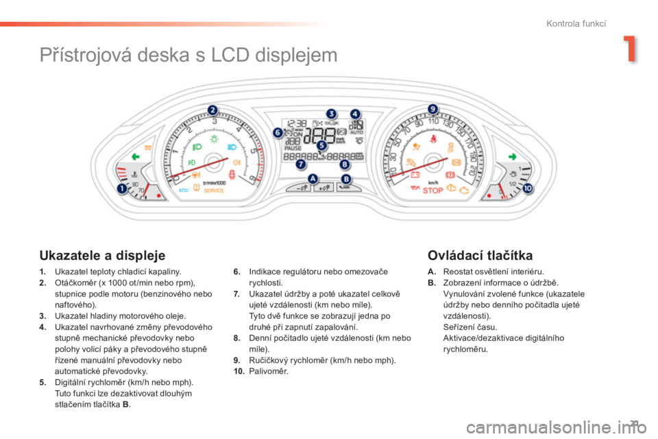 PEUGEOT 2008 2013  Návod na použití (in Czech) 1
21
Kontrola funkcí
   
 
 
 
 
Přístrojová deska s LCD displejem 
1. 
 Ukazatel teploty chladicí kapaliny. 2.Otáčkoměr (x 1000 ot/min nebo rpm), stupnice podle motoru (benzinového nebo naft