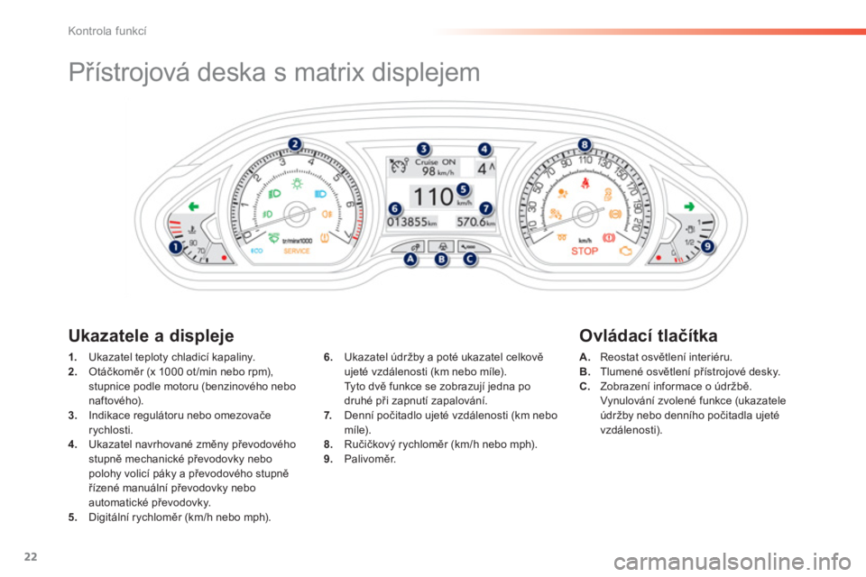 PEUGEOT 2008 2013  Návod na použití (in Czech) 22
Kontrola funkcí
  Přístrojová deska s matrix displejem 
Ukazatele a displeje  
Ovládací tlačítka
1. 
 Ukazatel teploty chladicí kapaliny. 2. 
 Otáčkoměr (x 1000 ot/min nebo rpm), 
stupn