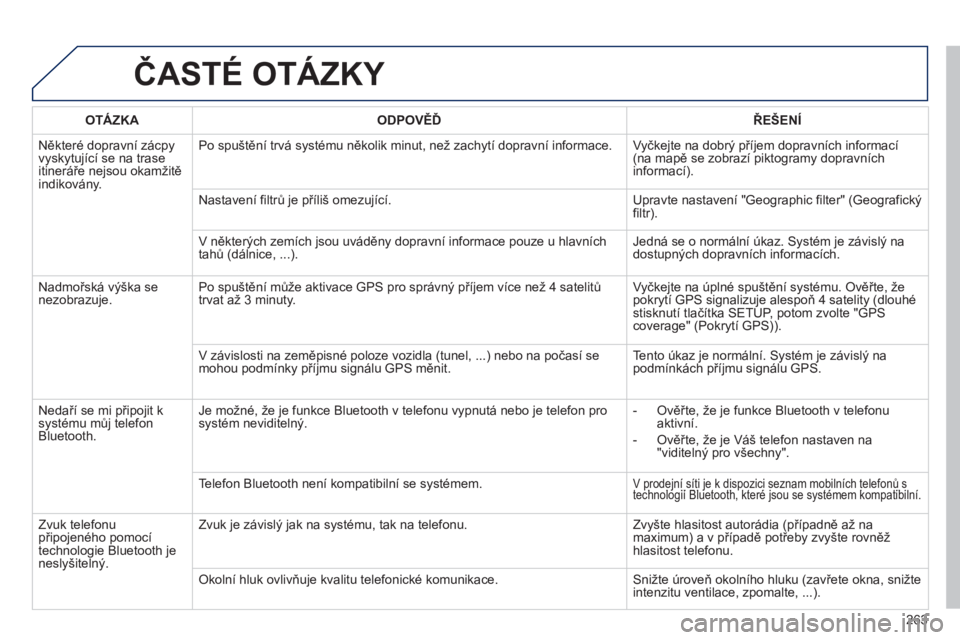 PEUGEOT 2008 2013  Návod na použití (in Czech) ČASTÉ OTÁZKY 
263
OTÁZKAODPOVĚĎŘEŠENÍ
 
Některé dopravní zácpy 
vyskytující se na trase
itineráře nejsou okam