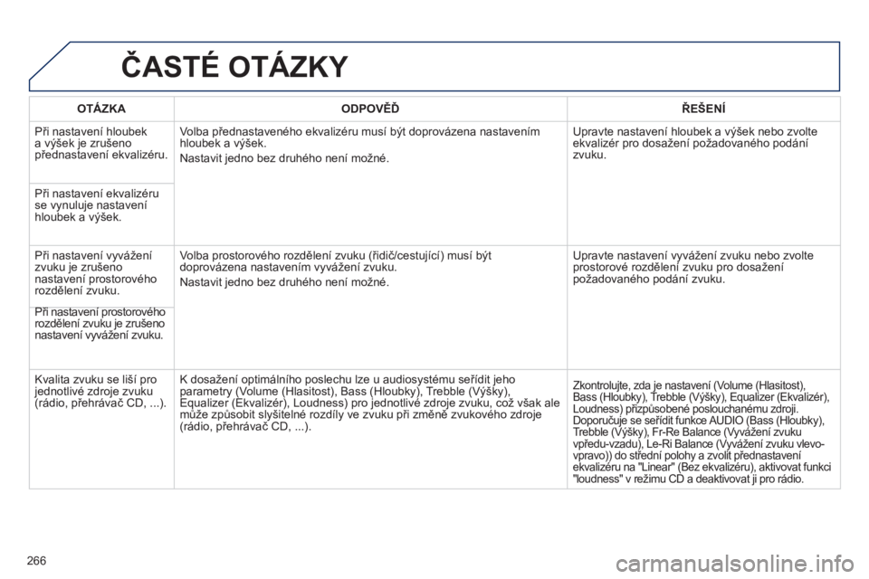 PEUGEOT 2008 2013  Návod na použití (in Czech) ČASTÉ OTÁZKY 
266
OTÁZKAODPOVĚĎŘEŠENÍ
 
Při nastavení hloubek 
a výšek je zrušeno přednastaven