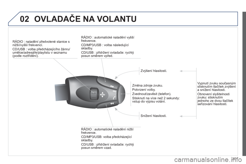 PEUGEOT 2008 2013  Návod na použití (in Czech) 02OVLADAČE NA VOLANTU
271
RÁDIO : naladění předvolené stanice s nižší/vyšší frekvencí. 
  CD/USB : volba předcháze
jícího žánru/umělce/adresáře/playlistu v seznamu(podle roztří