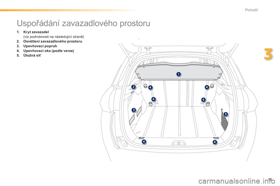 PEUGEOT 2008 2013  Návod na použití (in Czech) 75
3
Pohodlí
   
 
 
 
 
 
 
 
Uspořádání zavazadlového prostoru 
1.Kryt zavazadel (viz podrobnosti na následující straně) 2.Osvětlení zavazadlového prostoru
3.Upevňovací popruh4.Upevň