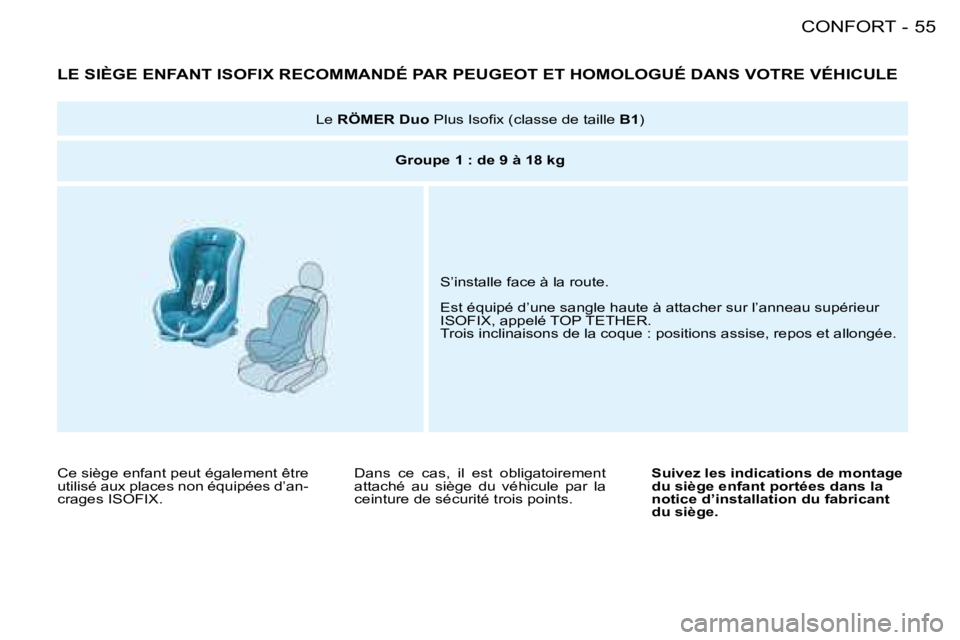 PEUGEOT 206 2008  Manuel du propriétaire (in French) 55
CONFORT
-
LE SIÈGE ENFANT ISOFIX RECOMMANDÉ PAR PEUGEOT ET HOMOLOGUÉ DANS VOTRE VÉH ICULE
Le RÖMER Duo � �P�l�u�s� �I�s�o�i�x� �(�c�l�a�s�s�e� �d�e� �t�a�i�l�l�e�  B1)
Groupe 1 : de 9 à 18 kg