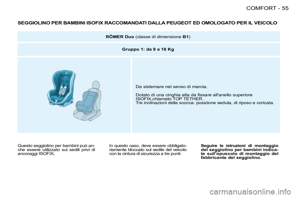 PEUGEOT 206 2008  Manuale duso (in Italian) 55
COMFORT
-
SEGGIOLINO PER BAMBINI ISOFIX RACCOMANDATI DALLA PE UGEOT ED OMOLOGATO PER IL VEICOLO
RÖMER Duo (classe di dimensione  B1)
Gruppo 1: da 9 a 18 Kg
Da sistemare nel senso di marcia. 
�D�o�