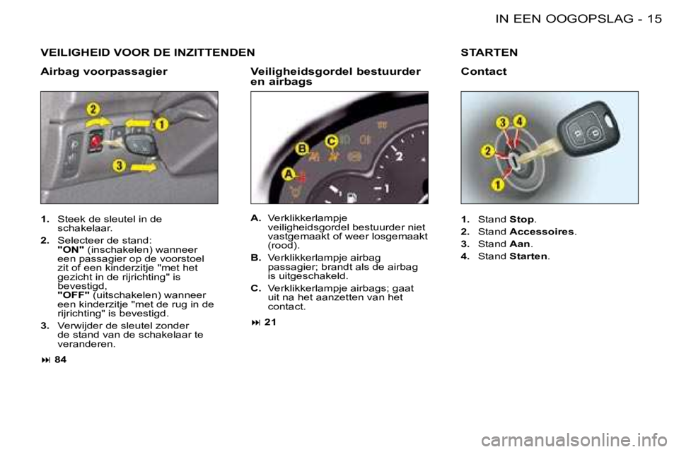 PEUGEOT 206 2008  Instructieboekje (in Dutch) 15
IN EEN OOGOPSLAG
-
VEILIGHEID VOOR DE INZITTENDEN
Airbag voorpassagier 
1.  Steek de sleutel in de 
schakelaar.
2.   Selecteer de stand:  
"ON"  (inschakelen) wanneer 
een passagier op de voorstoel