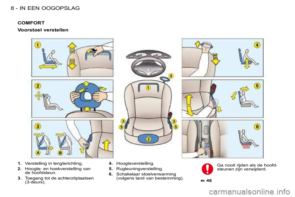 PEUGEOT 206 2008  Instructieboekje (in Dutch) IN EEN OOGOPSLAG
8 -
COMFORT
Voorstoel verstellen 
1.   Verstelling in lengterichting.
2.   Hoogte- en hoekverstelling van 
de hoofdsteun.
3.   Toegang tot de achterzitplaatsen 
(3-deurs). 4.
  Hoogte