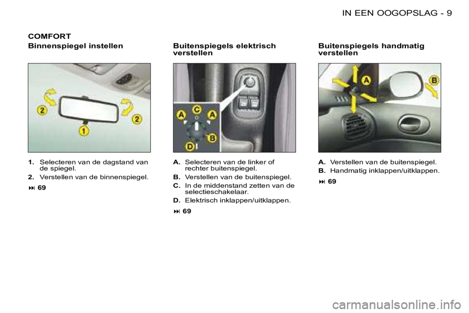 PEUGEOT 206 2008  Instructieboekje (in Dutch) 9
IN EEN OOGOPSLAG
-
COMFORT
Buitenspiegels elektrisch  
verstellen
1.   Selecteren van de dagstand van 
de spiegel.
2.   Verstellen van de binnenspiegel.
�:  69 A.
  Selecteren van de linker of 
rech