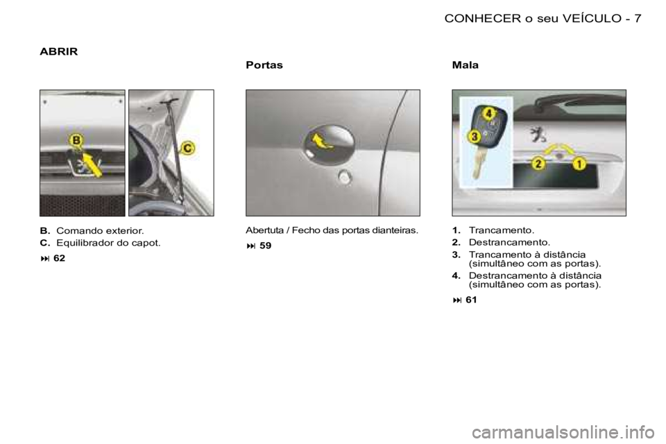 PEUGEOT 206 2008  Manual de utilização (in Portuguese) 7
CONHECER o seu VEÍCULO
-
ABRIR
Portas 
Abertuta / Fecho das portas dianteiras. �: 59 1.
  Trancamento.
2.   Destrancamento.
3.   Trancamento à distância 
(simultâneo com as portas).
4.   Destran