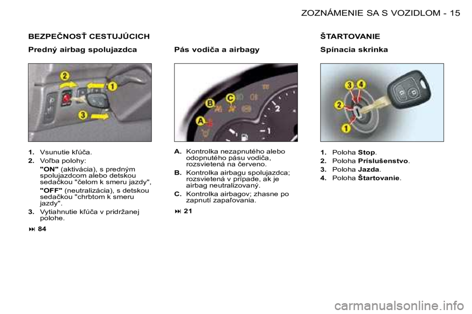 PEUGEOT 206 2008  Návod na použitie (in Slovakian) 15
�Z�O�Z�N�Á�M�E�N�I�E� �S�A� �S� �V�O�Z�I�D�L�O�M
-
�B�E�Z�P�E�Č�N�O�S!� �C�E�S�T�U�J�Ú�C�I�C�H
�P�r�e�d�n�ý� �a�i�r�b�a�g� �s�p�o�l�u�j�a�z�d�c�a 
1.�  �V�s�u�n�u�t�i�e� �k-�ú�č�a�.
2. �  �