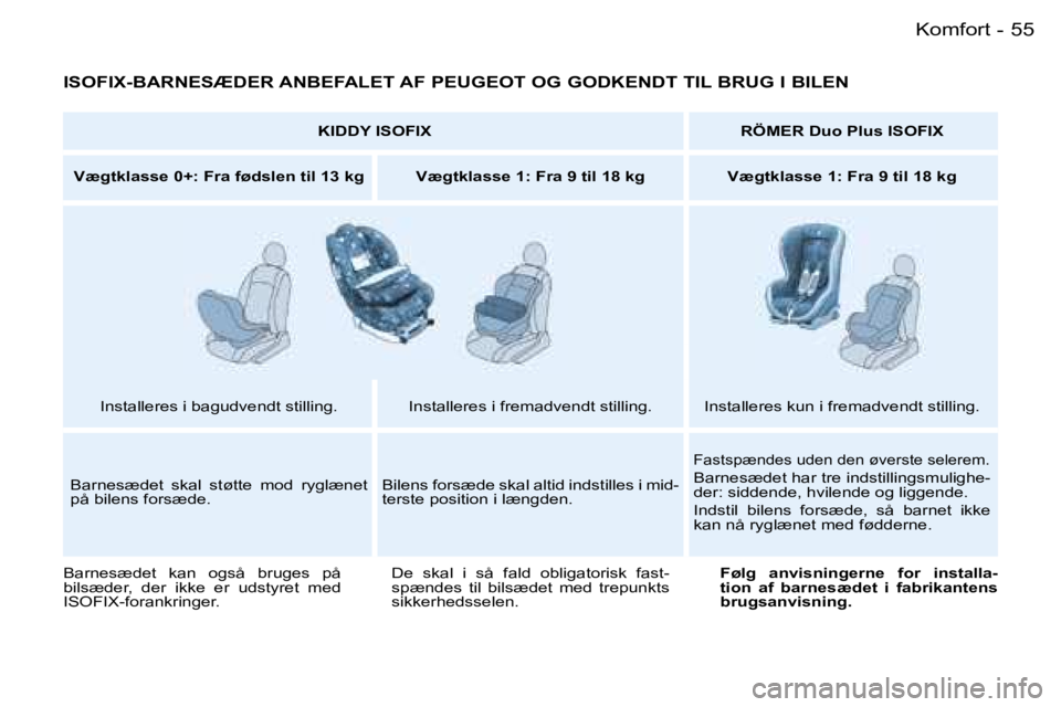 PEUGEOT 206 2007.5  Brugsanvisning (in Danish) �5�5�K�o�m�f�o�r�t�-
�I�S�O�F�I�X�-�B�A�R�N�E�S�Æ�D�E�R� �A�N�B�E�F�A�L�E�T� �A�F� �P�E�U�G�E�O�T� �O�G� �G�O�D�K�E�N�D�T� �T�I�L� �B�R�U�G� �I� �B�I�L�E�N
�K�I�D�D�Y� �I�S�O�F�I�X�R�Ö�M�E�R� �D�u�o