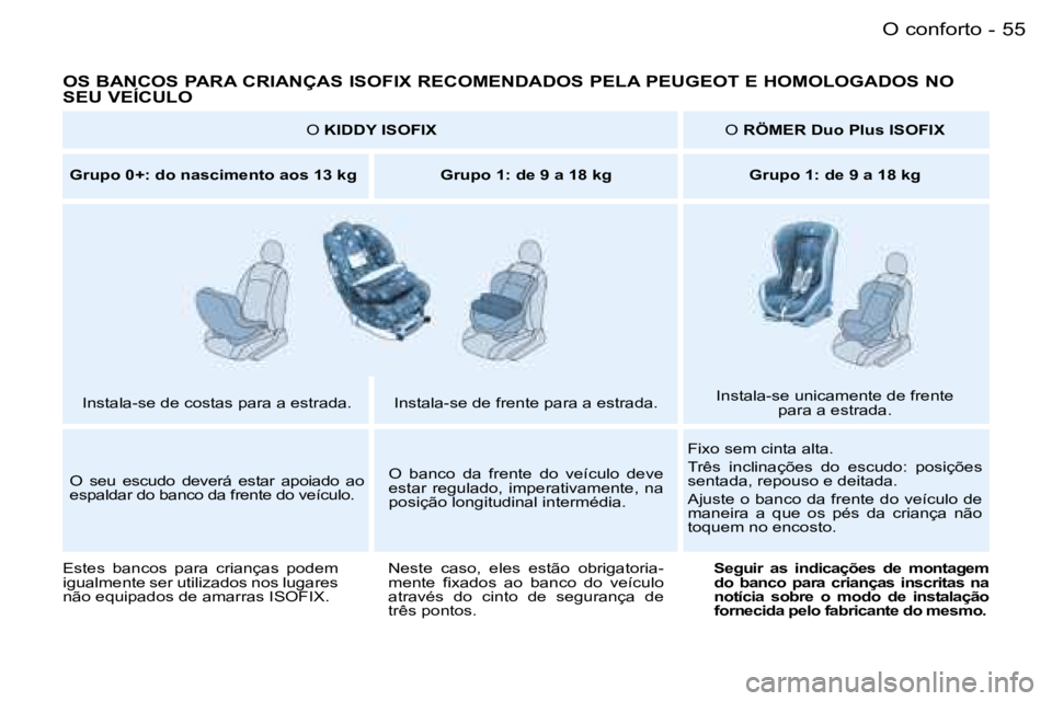PEUGEOT 206 2007.5  Manual de utilização (in Portuguese) �5�5�O� �c�o�n�f�o�r�t�o�-
�O�S� �B�A�N�C�O�S� �P�A�R�A� �C�R�I�A�N�Ç�A�S� �I�S�O�F�I�X� �R�E�C�O�M�E�N�D�A�D�O�S� �P�E�L�A� �P�E�U�G�E�O�T� �E� �H�O�M�O�L�O�G�A�D�O�S� �N�O� 
�S�E�U� �V�E�Í�C�U�L�O